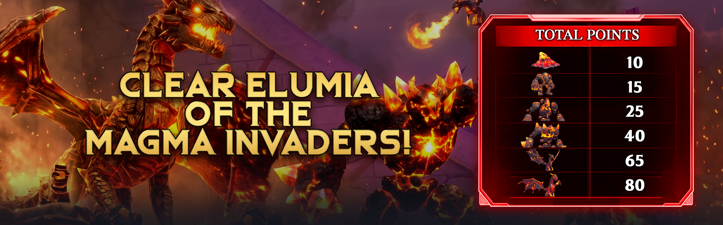 Dungeon Magma — Kill Leaderboard