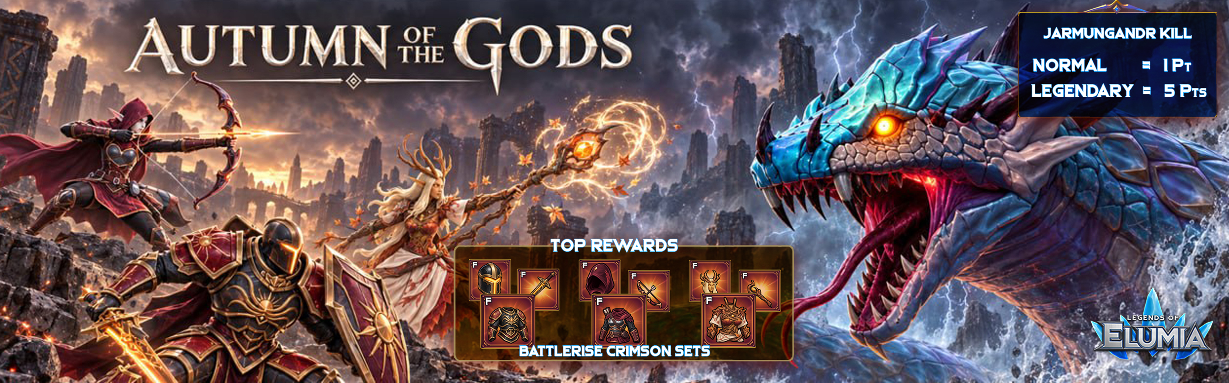 Jormungandr Boss Leaderboard